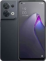 Best available price of Oppo Reno8 (China) in Old2