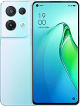 Best available price of Oppo Reno8 Pro (China) in Old2